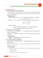 điểm đặc biệt của đồ thị hàm số