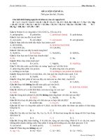 ST de luyen tap 8 diem  de so 15 