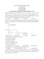 GIAI CHI TIET CHUYEN THAI NGUYEN LAN 2 