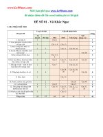 De luyen thi  thay vu khac ngoc  giai chi tiet  