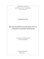 ĐIỀU TRA THÀNH PHẦN LOÀI THÚ MÓNG GUỐC TẠI VƯỜN QUỐC GIA YOK ĐÔN, TỈNH ĐẮK LẮK