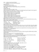 Phân dạng baì tập hóa 8 (nâng cao)