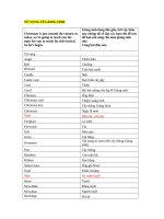 TỪ VỰNG VỀ GIÁNG SINH