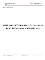 TIEU LUAN TRIET HOC MAC LENIN