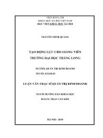 Tạo động lực cho giảng viên trường đại học thăng long