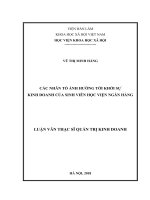 Các nhân tố ảnh hưởng đến khởi sự kinh doanh của sinh viên học viện ngân hàng