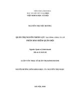 QUẢN TRỊ NGUỒN NHÂN lực tại TỔNG CÔNG TY cổ PHẦN bảo HIỂM QUÂN đội