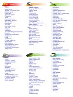 McGraw hill science, engineering, math   digital communications   john proakis   4 edition (august 15, 2000)   ISBN 0072321113a 