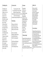 Thơ đọc cho con nghe 45 tuổi