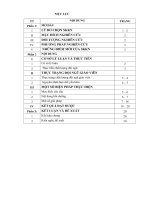 skkn một số giải pháp đổi mới công tác quản lý, chỉ đạo và bồi dưỡng nhằm nâng cao chất lượng đội ngũ giáo viên ở trường tiểu học điền quang 1 