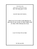 Pháp luật về ưu đãi và hỗ trợ đầu tư đối với các dự án đầu tư phát triển chợ từ thực tiễn tỉnh Quảng Ngãi