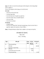 Bài tập kế toán (các sổ sách kế toán, bảng cân đối tài chính) 