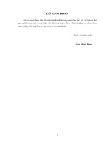 Xây dựng website bán hàng trực tuyến công ty điện tử ITC 