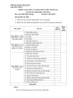 Phiếu đánh giá Hiểu Trưởng và Hiệu phó năm 2018