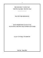 Quản trị rủi ro lãi suất tại ngân hàng thương mại cổ phần quân đội 