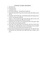 Thực hiện chính sách bồi thường, hỗ trợ giải phóng mặt bằng trên địa bàn huyện Thạch Thất, thành phố Hà Nội