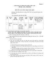 bảng mô tả  skkn HOA TÂN LỢI