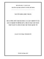 Đo lường mức độ hài hoà các quy định về tài sản cố định vô hình giữa chuẩn mực kế toán việt nam và chuẩn mực kế toán quốc tế 