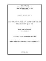 Quản trị nguồn nhân lực tại tổng công ty cổ phần bảo hiểm quân đội( Luận văn thạc sĩ)