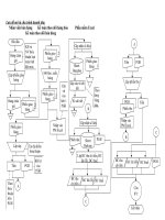 Tài liệu tham khảo môn hệ thống thông tin kế toán 