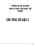 slide Bài giảng môn cấu trúc dữ liệu 2: Chương 3