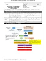 22  QTCM chẩn đoán điều trị và chăm sóc người bệnh tăng huyết áp