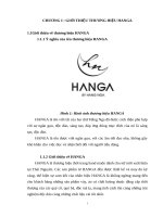 Kế hoạch truyền thông PR ra mắt thương hiệu thời trang HANGA