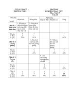 đề kiểm tra 1 tiết vật lý 7 hk1