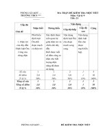 đề kiểm tra 1 tiết vật lý 9 học kỳ 1 tự luận