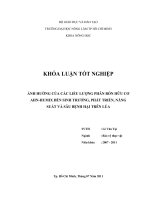 ẢNH HƯỞNG CỦA CÁC LIỀU LƯỢNG PHÂN BÓN HỮU CƠ AHNHUMIX ĐẾN SINH TRƯỞNG, PHÁT TRIỂN, NĂNG  SUẤT VÀ SÂU BỆNH HẠI TRÊN LÚA 