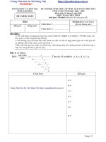 Chuyên đề bồi dưỡng học sinh giỏi máy tính bỏ túi 