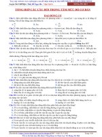 Câu hỏi trọng tâm ôn tập trước kì thi THPTQG 2017 đỗ ngọc hà 