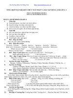 Ôn tập ngữ pháp và bài tập tiến anh lớp 4 và lớp 5 