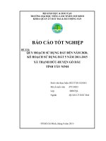      QUY HOẠCH SỬ DỤNG ĐẤT ĐẾN NĂM 2020, KẾ HOẠCH SỬ DỤNG ĐẤT 5 NĂM 20112015  XÃ THẠNH ĐỨCHUYỆN GÒ DẦU TỈNH TÂY NINH 