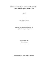  KHẢO SÁT HIỆN TRẠNG SẢN XUẤT CÂY HỒ TIÊU  TẠI HUYỆN CHƯPRÔNG, TỈNH GIA LAI 