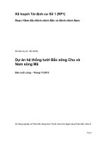 Dự án hệ thống tưới Bắc sông Chu và Nam sông Mã