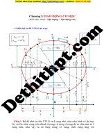 Chắt lọc tinh túy dao động cơ  