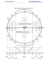 Đề cương ôn thi đại học môn vật lý 