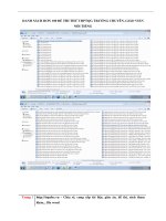 Tuyển chọn hơn 100 đề thi thử trường chuyên, giáo viên nổi tiếng năm 2017, file word, lời giải chi tiết 