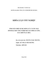   TÍNH TOÁN THIẾT KẾ HỆ THỐNG XỬ LÝ NƯỚC THẢI SINH HOẠT KHU CÔNG NGHIỆP DỆT MAY BÌNH AN CÔNG  SUẤT 400M 3 NGÀY ĐÊM. 