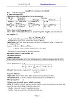 Chuyên đề cấu tạo nguyên tử môn hóa 12 