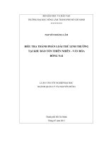 ĐIỀU TRA THÀNH PHẦN LOÀI THÚ LINH TRƯỞNG TẠI KHU BẢO TỒN THIÊN NHIÊN  VĂN HÓA  ĐỒNG NAI  