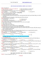 Bài tập chương 2 môn vật lý lớp 11 