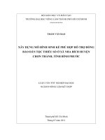   XÂY DỰNG MÔ HÌNH SINH KẾ PHÙ HỢP HỖ TRỢ ĐỒNG BÀO DÂN TỘC THIỂU SỐ Ở XÃ NHA BÍCH HUYỆN   CHƠN THÀNH, TỈNH BÌNH PHƯỚC   