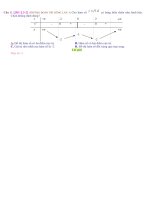 2D1 2 3 2c05 36  đề thi thử THPT QG môn toán học năm 2018 GV đoàn trí dũng lần 3 (1)   copy 