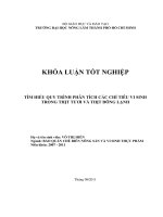   TÌM HIỂU QUY TRÌNH PHÂN TÍCH CÁC CHỈ TIÊU VI SINH TRONG THỊT TƯƠI VÀ THỊT ĐÔNG LẠNH   