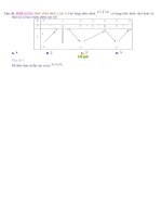 2D1 2 3 2c2621 de thi thu THPT QG 2018 mon toan truong THPT hai ba trung vinh phuc lan 1 do dai hoc 1 