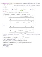 2D1 1 5 3c13 DE SO 1 THPT QG 2018   môn toán   gv hứa lâm phong   da sua 