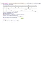 2D1 1 0 2c28 40  THPT chuyên lê hồng phong nam định lần 1 ngụy như thái   copy 