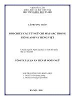 Đối chiếu các từ ngữ chỉ màu sắc trong tiếng anh và tiếng việt tt 